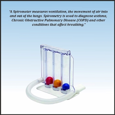 Picture of Respirometer Three Ball Breathing Exerciser