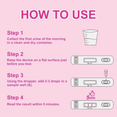 Picture of Get Sure Pregnancy Test Cassette - Full Box - 10pcs