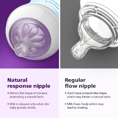 Picture of Baby Feeder - Philips Avent Natural Response Baby Bottle 1m+ 260ml Blue Plastic Bottle