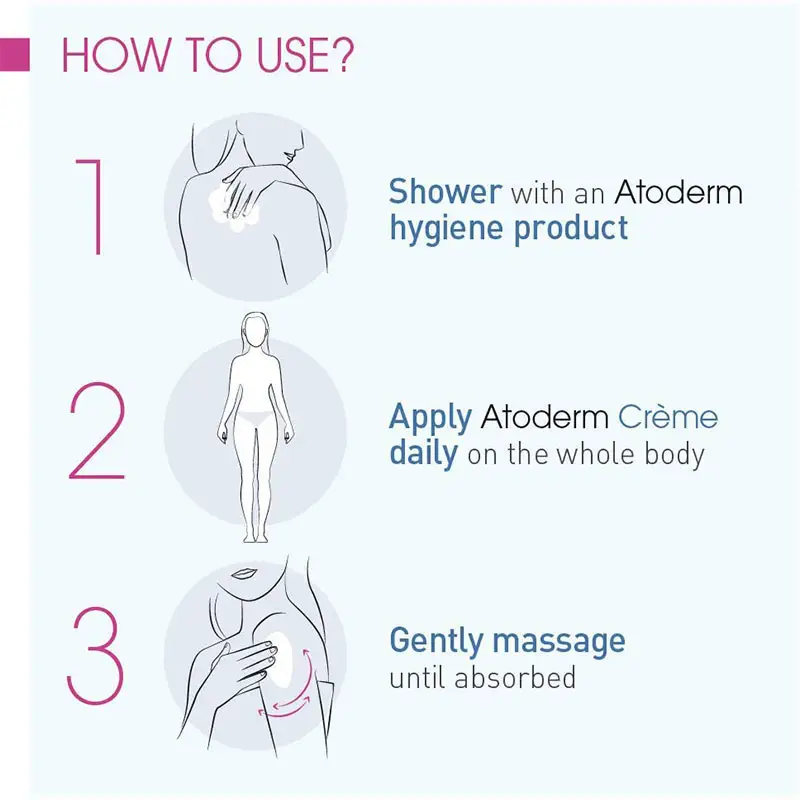 Picture of Bioderma Atoderm Creme 500ml Ultra-Nourishing Moisturising Cream For Normal To Dry Sensitive Skin