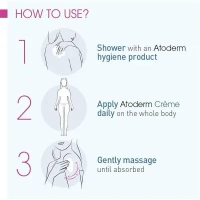 Picture of Bioderma Atoderm Creme 500ml Ultra-Nourishing Moisturising Cream For Normal To Dry Sensitive Skin