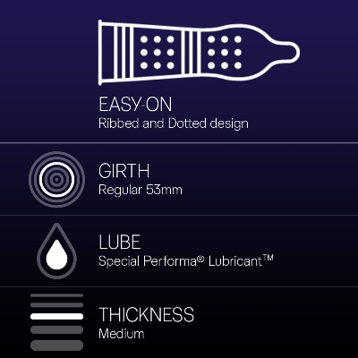 Picture of Durex Mutual Climax Condoms 3pcs Pack