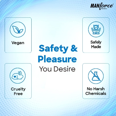 Picture of Manforce Game Exotic Flavored Condom Combo Pack 3x2=6pcs 3in1 Ribbed Dotted Anatomically Shaped Condom
