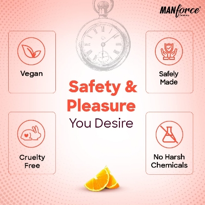 Picture of Manforce Condom Orange Flavor Condom 10pcs Pack (Made in India)