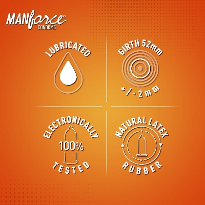 Picture of Manforce Condom - Stamina Orange Flavor  Condom - Combo Pack - 3x3=9pcs Condom - Condom