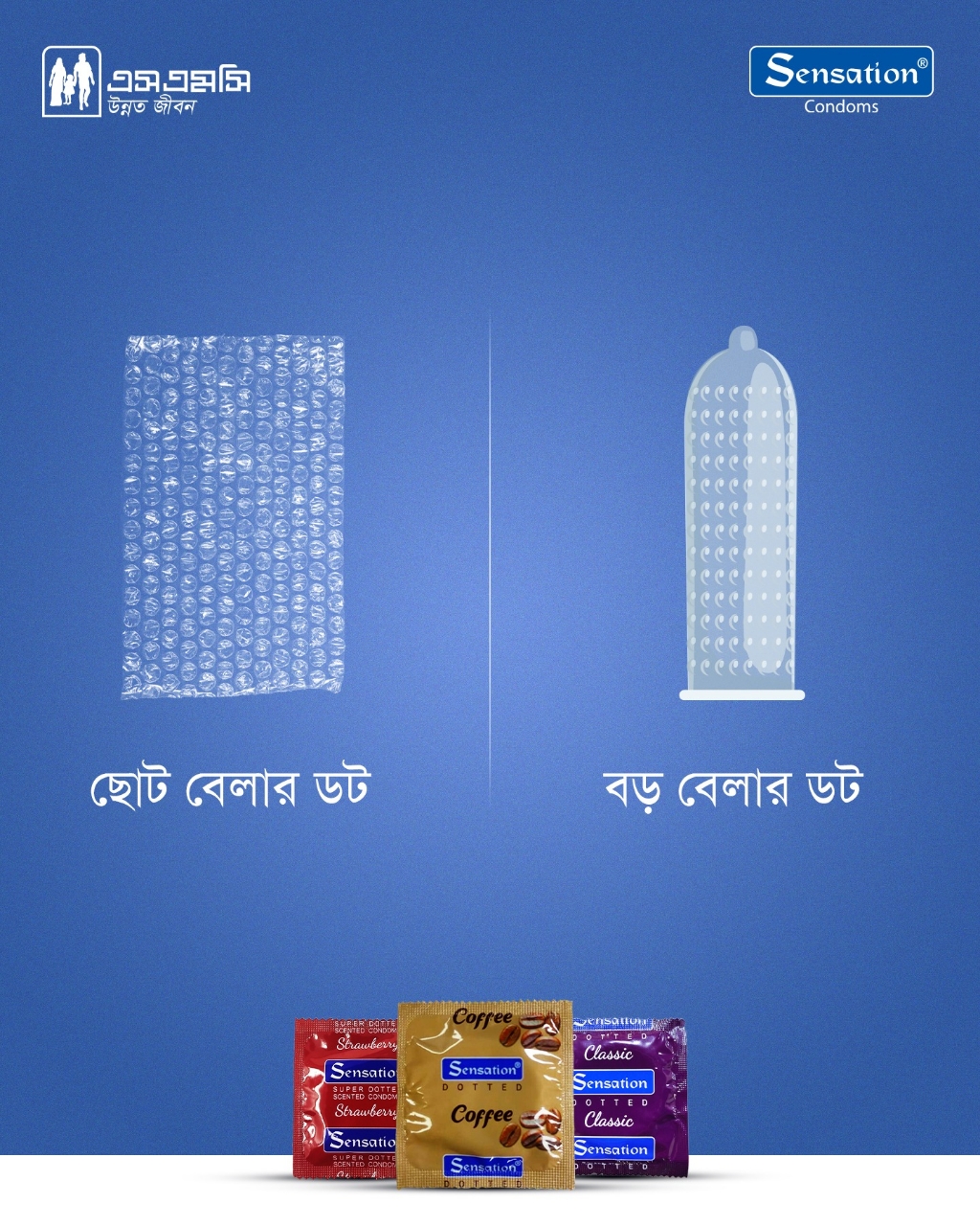 Picture of Sensation Strawberry Condom - Single Pack 3Pieces