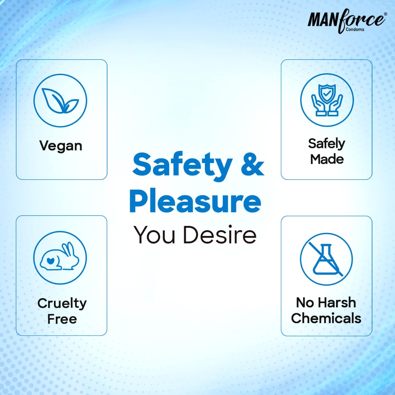 Picture of Manforce Game Exotic Flavored Condom 3pcs Pack 3in1 Ribbed Dotted Anatomically Shaped Condom