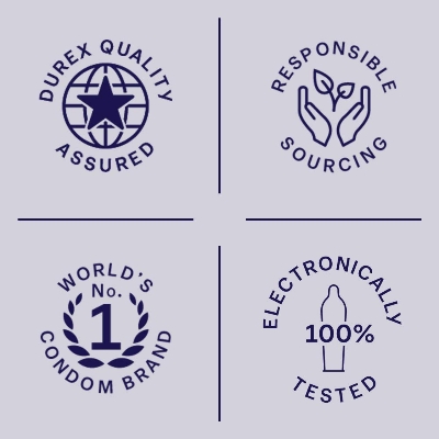 Picture of Durex ExtraTime Condom - Single Pack - 3pcs Condom (Made in India)