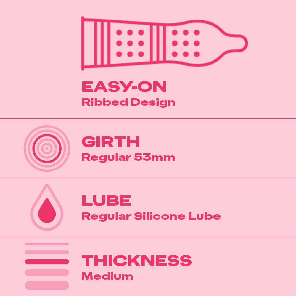 Picture of Durex Extra Ribbed and Dotted Condom for Men for Her Intense Pleasure |10pcs Pack | Made In India