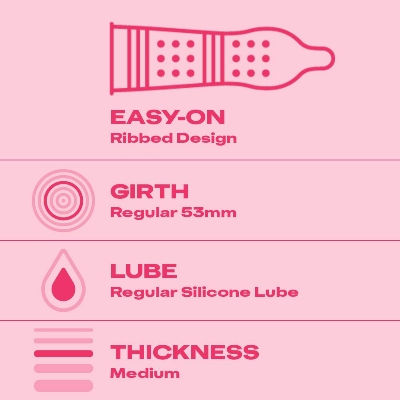 Picture of Durex Extra Ribbed and Dotted Condom for Men for Her Intense Pleasure |10pcs Pack | Made In India