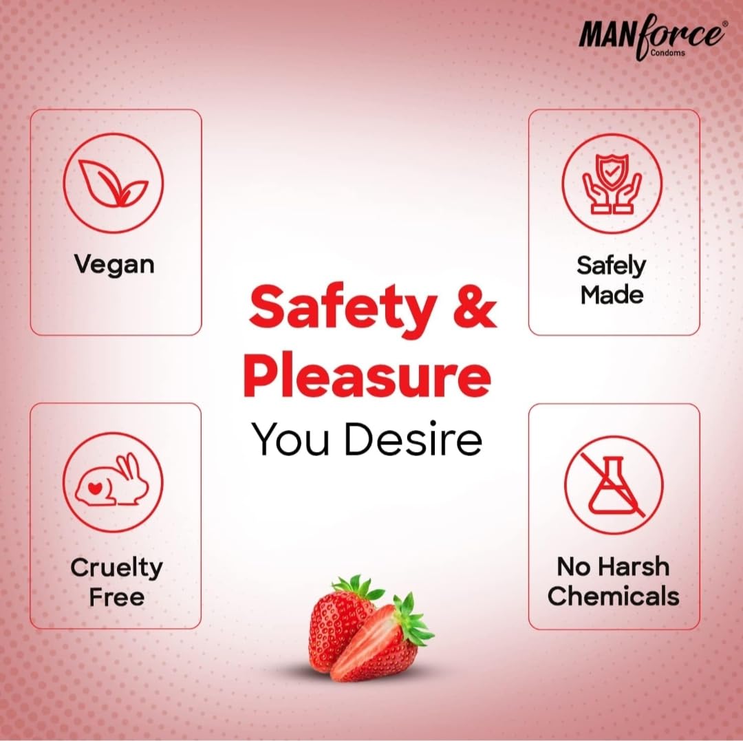 Picture of Manforce Stawberry Flavour Super Condoms for Men | Single Pack 3pcs | India
