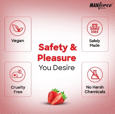Picture of Manforce Stawberry Flavour Super Condoms for Men | Single Pack 3pcs | India