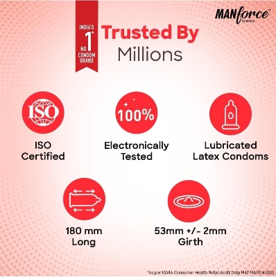 Picture of Manforce Stawberry Flavour Super Condoms for Men | Single Pack 3pcs | India