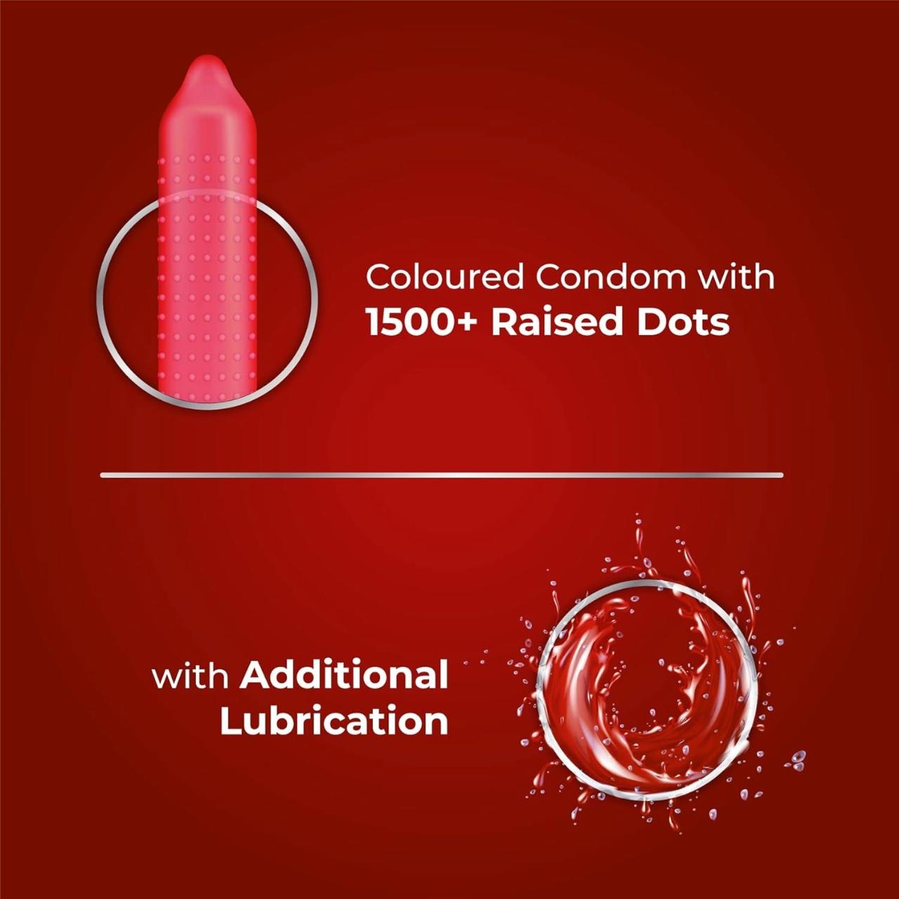 Picture of SKORE Not Out, Chocolate, Strawberry, Orange, Banana, Cherry Flavor, Dots, Shade, Cool Warm 1500+ Dots Condom for Men | Single 3pcs | India