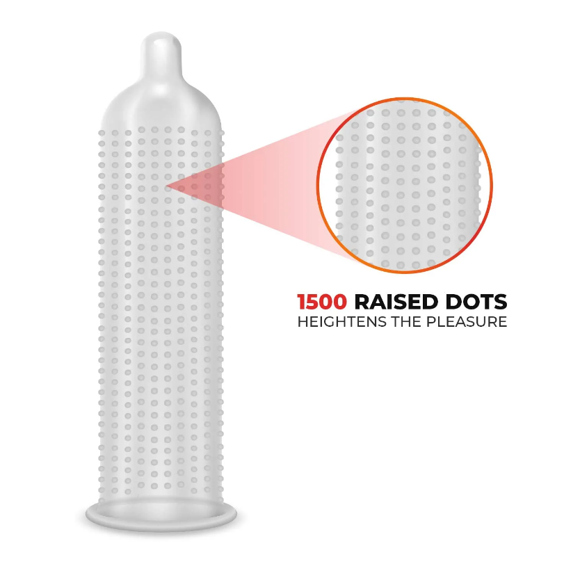 Picture of Skore Notout Climax Delay Condoms Dotted Condoms 10pcs Pack (Made in India)