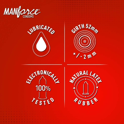 Picture of Manforce Condom 1500 Dots Litchi Flavor Condom 3pcs Condom (Made in India)