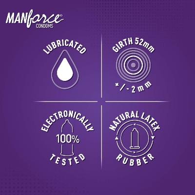 Picture of Manforce Wild Condom Black Grapes Flavored 10pcs Pack 3in1 Ribbed-Dotted-Contured Condom (Made in India)