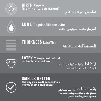 Picture of Durex  -Thin Feel Condom - Full Box - 3x6=18pcs