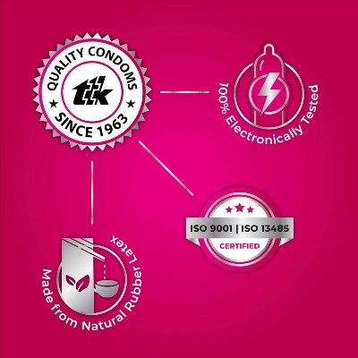 Picture of SKORE - Strawberry Climax Delay With Raised Dots Condom - Combo Pack - 3 Packs - 3x3=9pcs