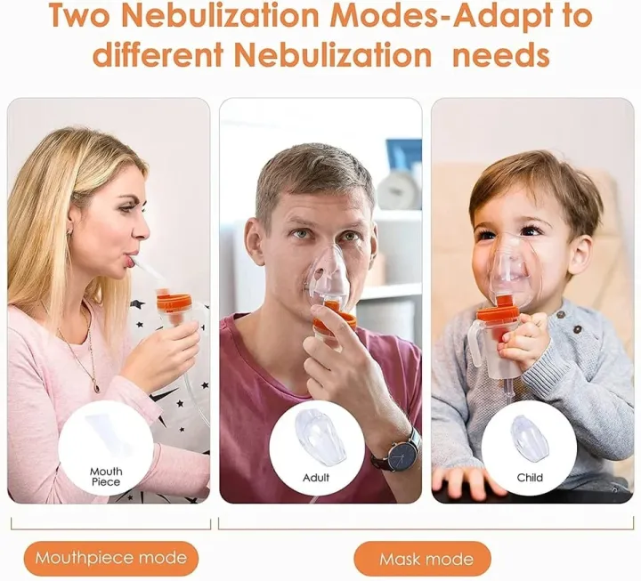 Picture of Portable Compressor Nebulizer