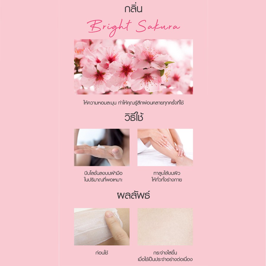 Picture of Cathy Doll Niacinamide Vitamin  Body Lotion-150ML