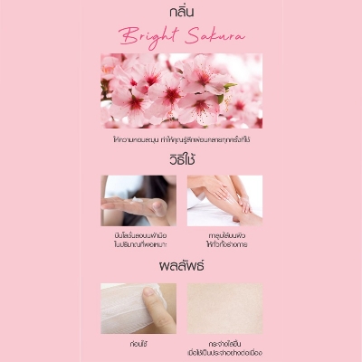 Picture of Cathy Doll Niacinamide Vitamin  Body Lotion-150ML