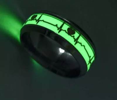 Picture of Fashion Ring for Man