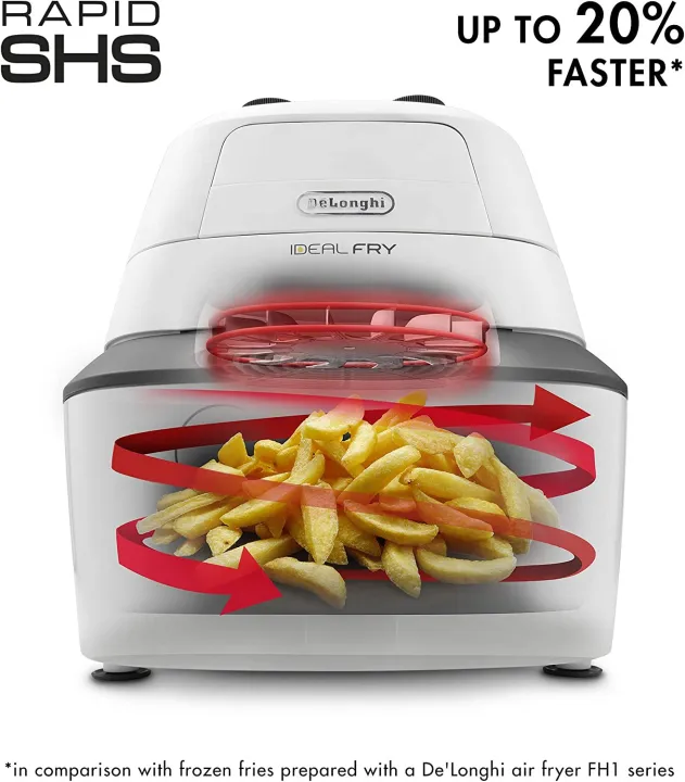 Picture of De'Longhi FH2101 1.25KG Air Fryer - 1400 Watt, Easy Cleaning