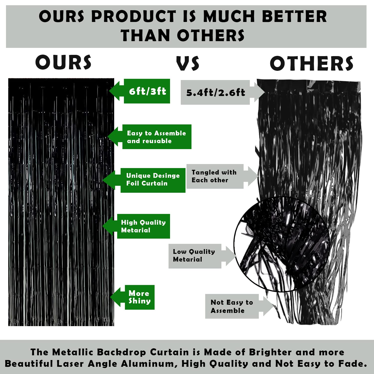 Emoji Birthday Celebration:  Includes Birthday Banner, Emoji Balloons, and Black Foil Curtain - Tailored for Kids, Boys, Girls, and Men's Birthday Parties- (Pack of 33 Pcs)