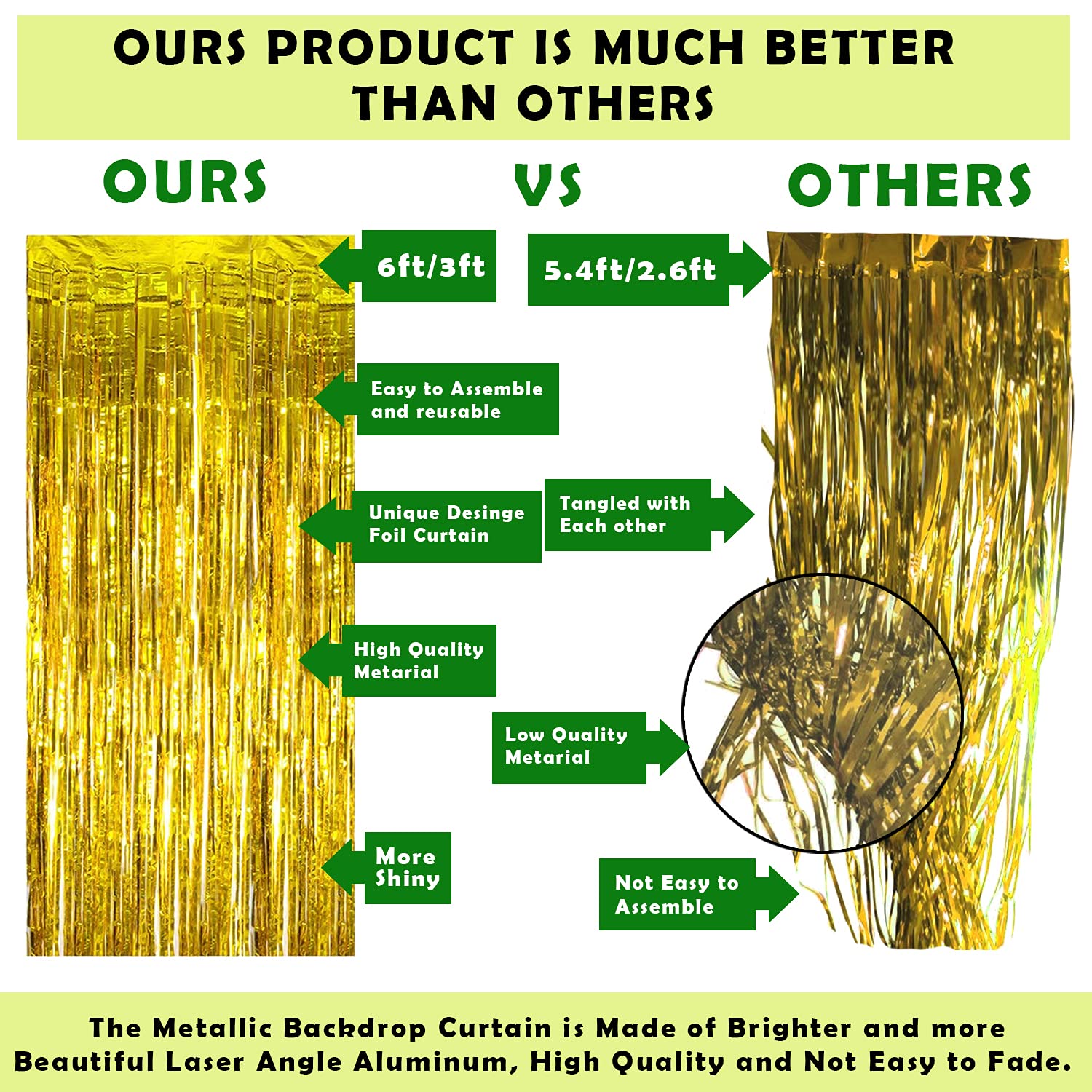 Anniversary Combo Pack with Card Banners, Golden Curtains, Balloons, Confetti, and More - (Pack of 54 Pcs)