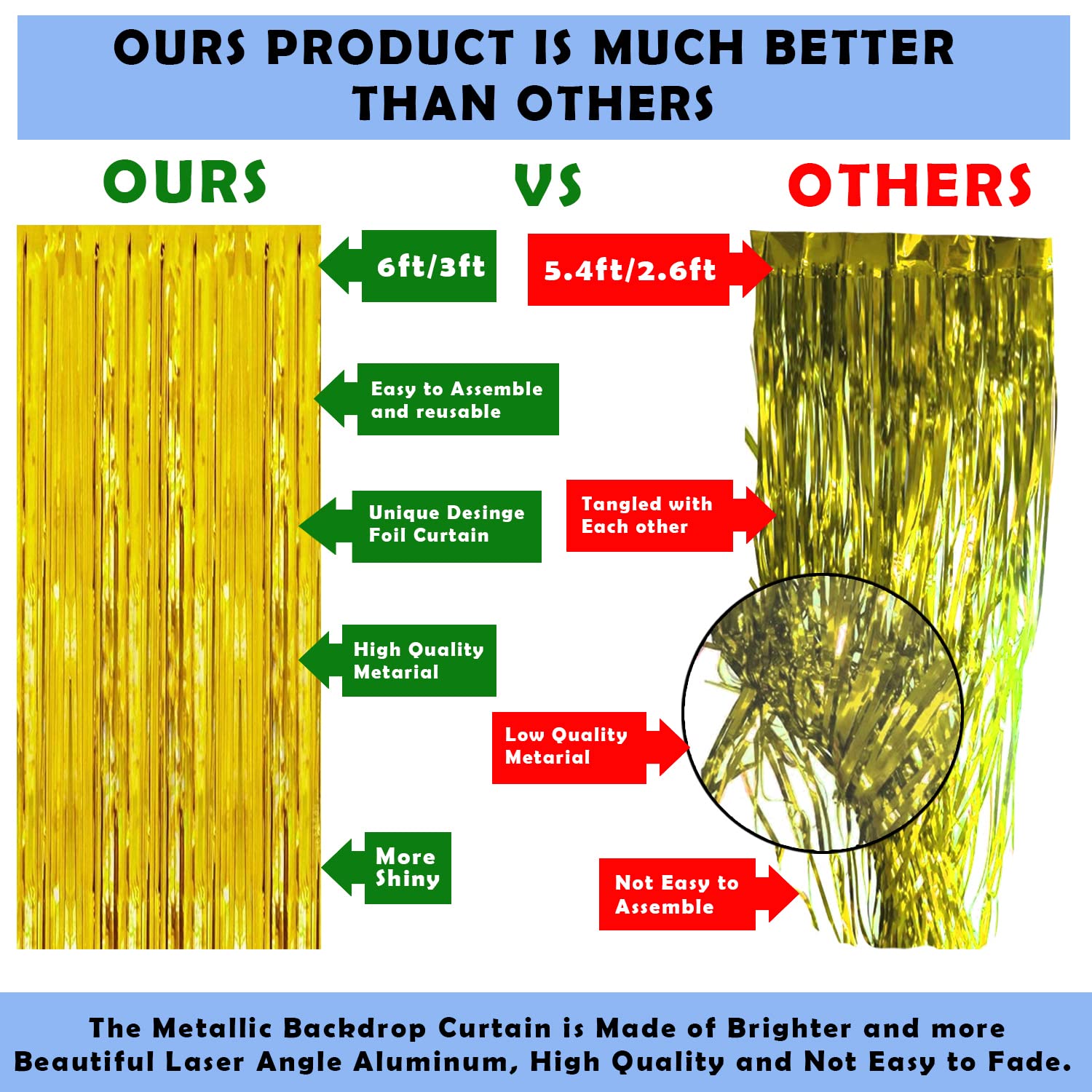 Anniversary Decor Combo with Banner, Curtains, Mixed Metallic Balloons, and Balloon Arch- (Pack of 55 Pcs)