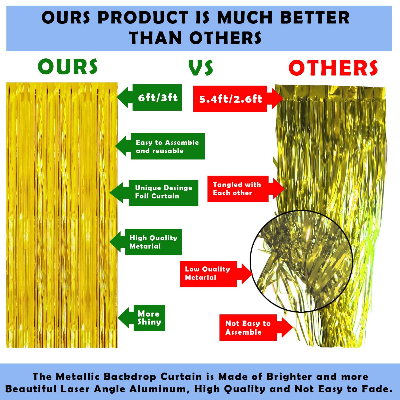 Anniversary Decor Combo with Banner, Curtains, Mixed Metallic Balloons, and Balloon Arch- (Pack of 55 Pcs)