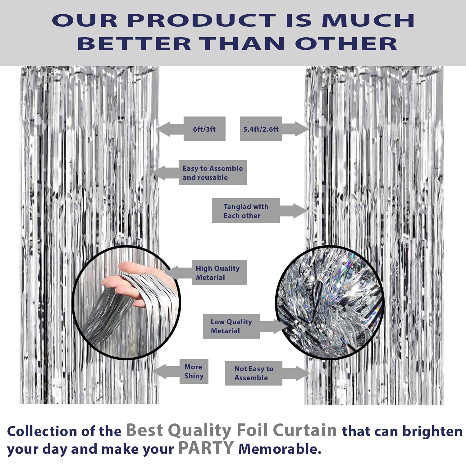 Birthday Combo: Foil Curtain, Card Banner, Metallic Balloons & Golden Confetti Balloons - Full Package (43 Pcs)