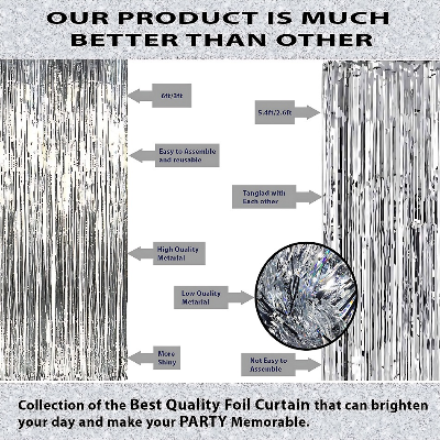 Birthday Decoration Combo Pack - Including Banners, Backdrop Curtains, Metallic Balloons- Full Package (48 Pcs)