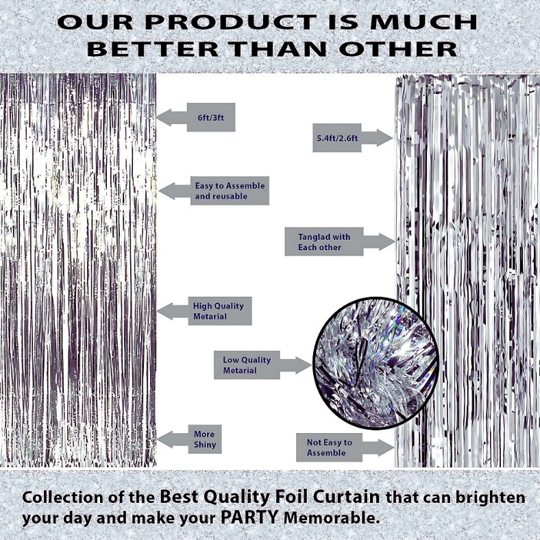 Happy Birthday Decoration Combo Pack - Backdrop Foil Curtain, Light Blue Paper Birthday Banner With Metallic Balloons Set - Full Package (33 Pcs)