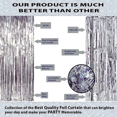 Happy Birthday Decoration Combo Pack - Backdrop Foil Curtain, Light Blue Paper Birthday Banner With Metallic Balloons Set - Full Package (33 Pcs)