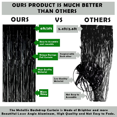 Happy Birthday Black Combo Set - With Golden and Black Metallic Balloons, Birthday Foil Banner, Black Foil Curtain with Both Side Tape for Party Decor- Full Package (44 Pieces)