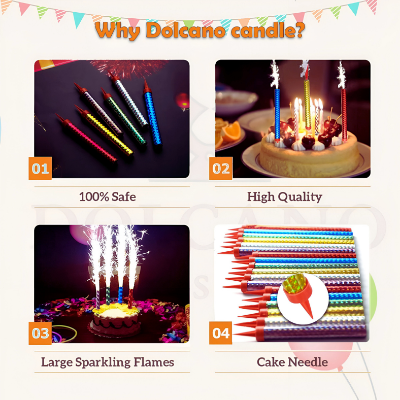 Party Combo Kit - Including Party Snow Spray, Sparkling Candle Package for Festive Party Delight - Pack of 03 Pieces