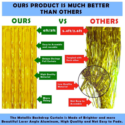 Women's Birthday Combo: Pink Theme with Metallic Balloons, Banner, Golden Curtain, Balloon Arch, Both Side Tape - Full Package for Parties - (95 Pcs)