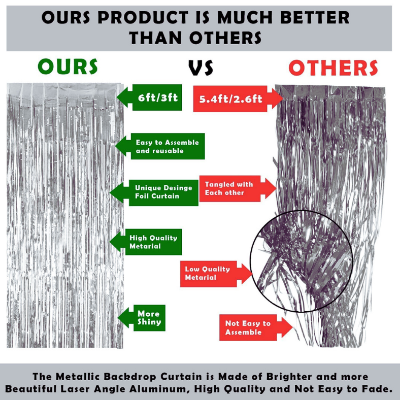 Car Theme Birthday Decoration Combo Pack - With Card Banner, Silver Foil Backdrop Curtain, HQ Balloons - Full Package (68 Pieces)