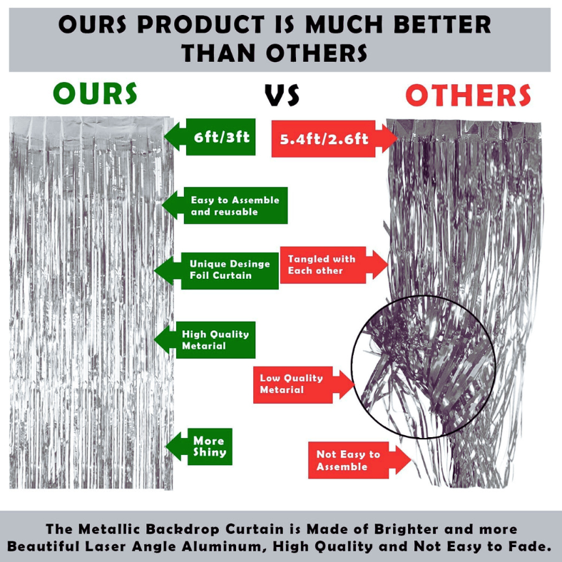 Hello Kitty Theme Birthday Kit: Banner, Foil Backdrop Curtain, HQ Balloons, Confetti, Arch, Both Site Tape - Complete Decoration Set - (85 Pcs)