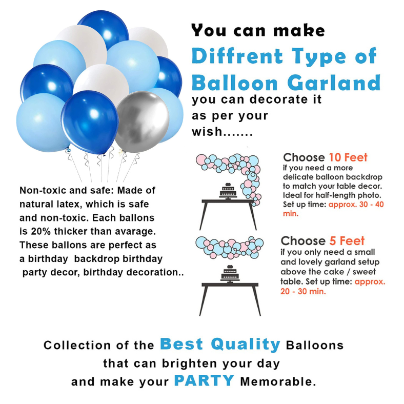 Baby Shark Birthday Party Kit – Charming Card Banner, High-Quality Balloons, and Baby Shark Foil Balloons- (Pack of 66 Pcs)