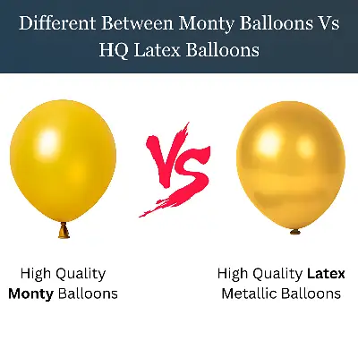 Monty Balloons - Ideal for Birthdays, Anniversaries, Weddings, Baby Showers, Valentine's, and Events Decoration- (Pack of 15 Pcs)