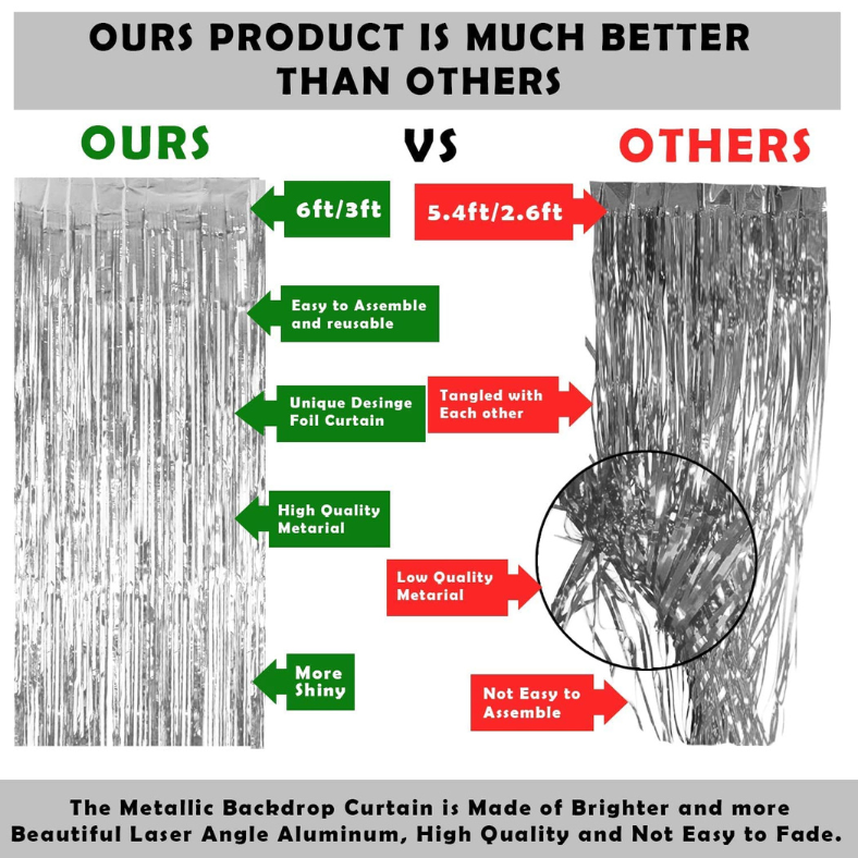 Rose Gold & White Birthday Decoration Kit – Metallic Balloons, Silver Foil Curtain & Pink Banner (32 Pcs)