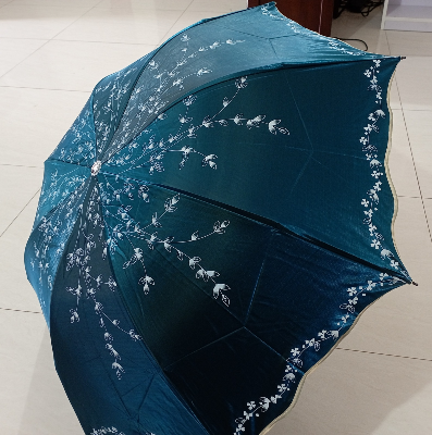 Buy Ladies Fashionable & Elegant Anti UV Sunshade Print Border Lace Umbrella Multicolor at Best Price In Bangladesh