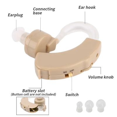 Buy Mini Hearing Aid Portable Ear Sound Amplifier Adjustable Ear Hearing Amplifier Aid Kit Tone Hearing Aids for the Deaf Elderly at best price in Bangladesh