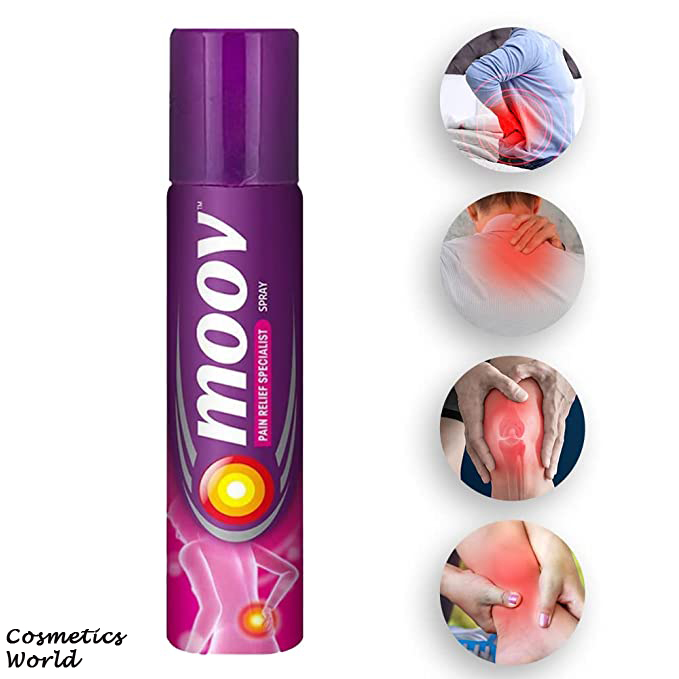 Buy Move Body Fast Pain Relief Spray - 50g INDIAN at Best Price In Bangladesh