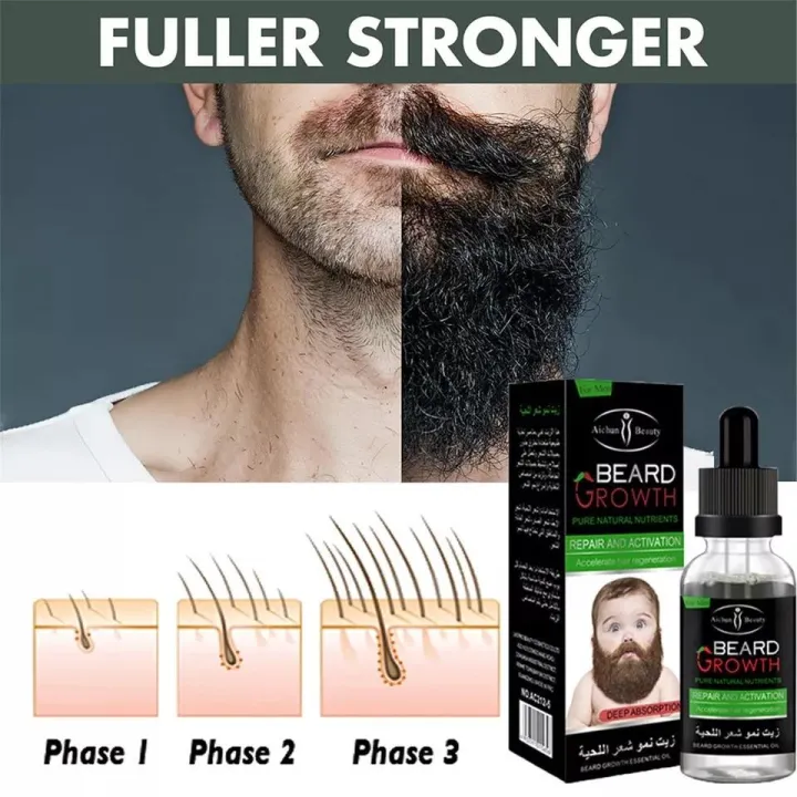 Picture of Beard Growth Solution Oil for Men 30ml 