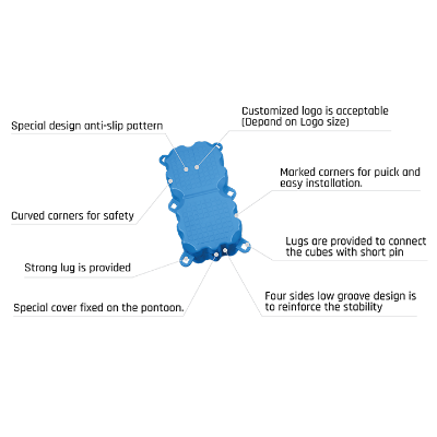 Buy Floating Dock Pontoon Online at Best Price