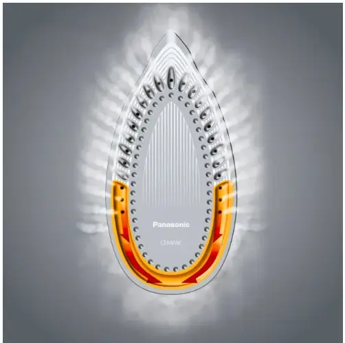 Buy Panasonic Powerful Steam Iron with Titanium Soleplate Green (NI-S430) at Best Prices in Bangladesh